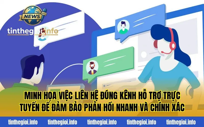 Minh họa việc liên hệ đúng kênh hỗ trợ trực tuyến để đảm bảo phản hồi nhanh và chính xác